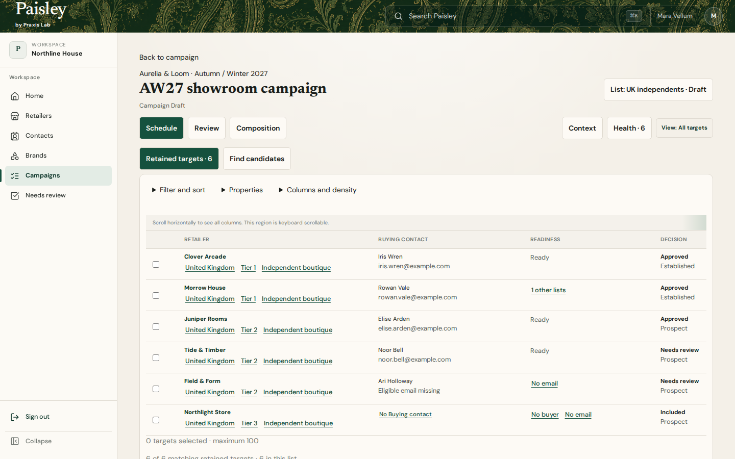 Paisley campaign planning shows retailers, buying contacts, selection decisions and missing details together.